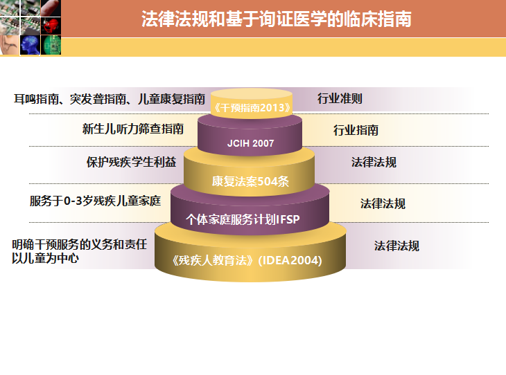 蒋涛：从技术、法规及应用看听力学发展的最新进展