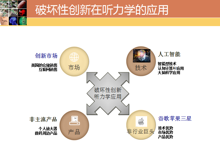 蒋涛：从技术、法规及应用看听力学发展的最新进展