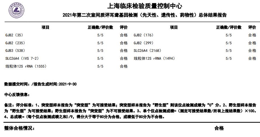 【577个】耳聋基因检测服务，欢迎参加！