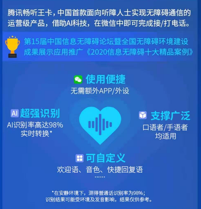 月租只要19元！听障同伴可以接打电话的电话卡，含80G专属流量，4G通用流量！